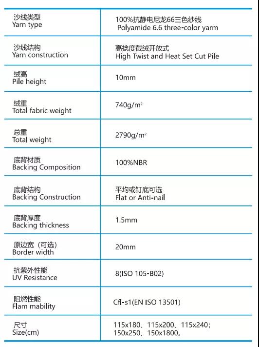 地垫产品参数